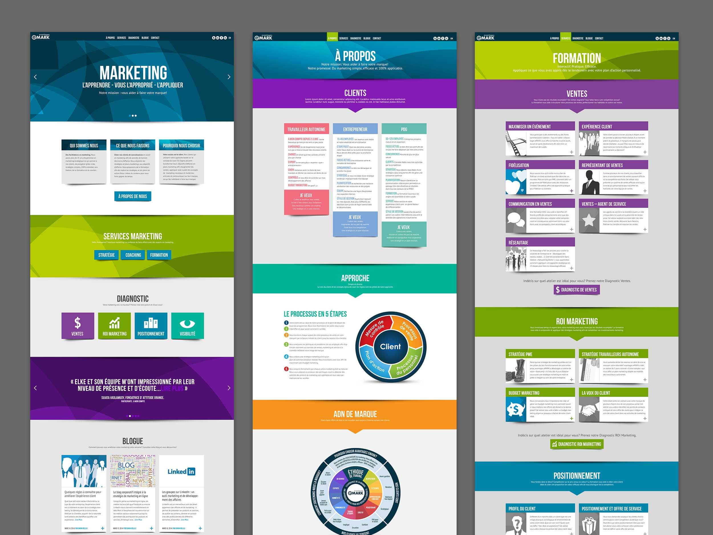 eMARK – Website 11