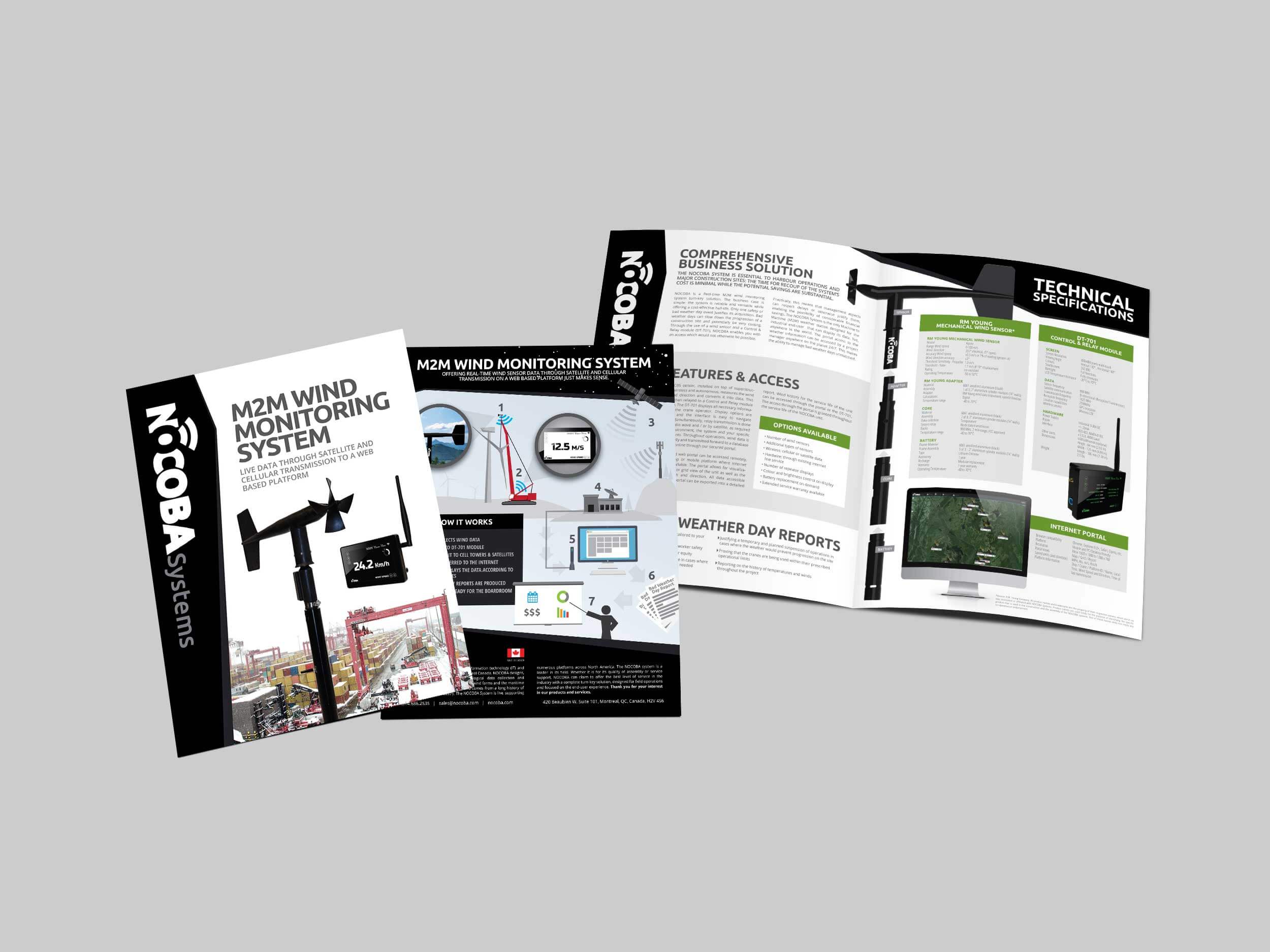 Nocoba – Brochure 02