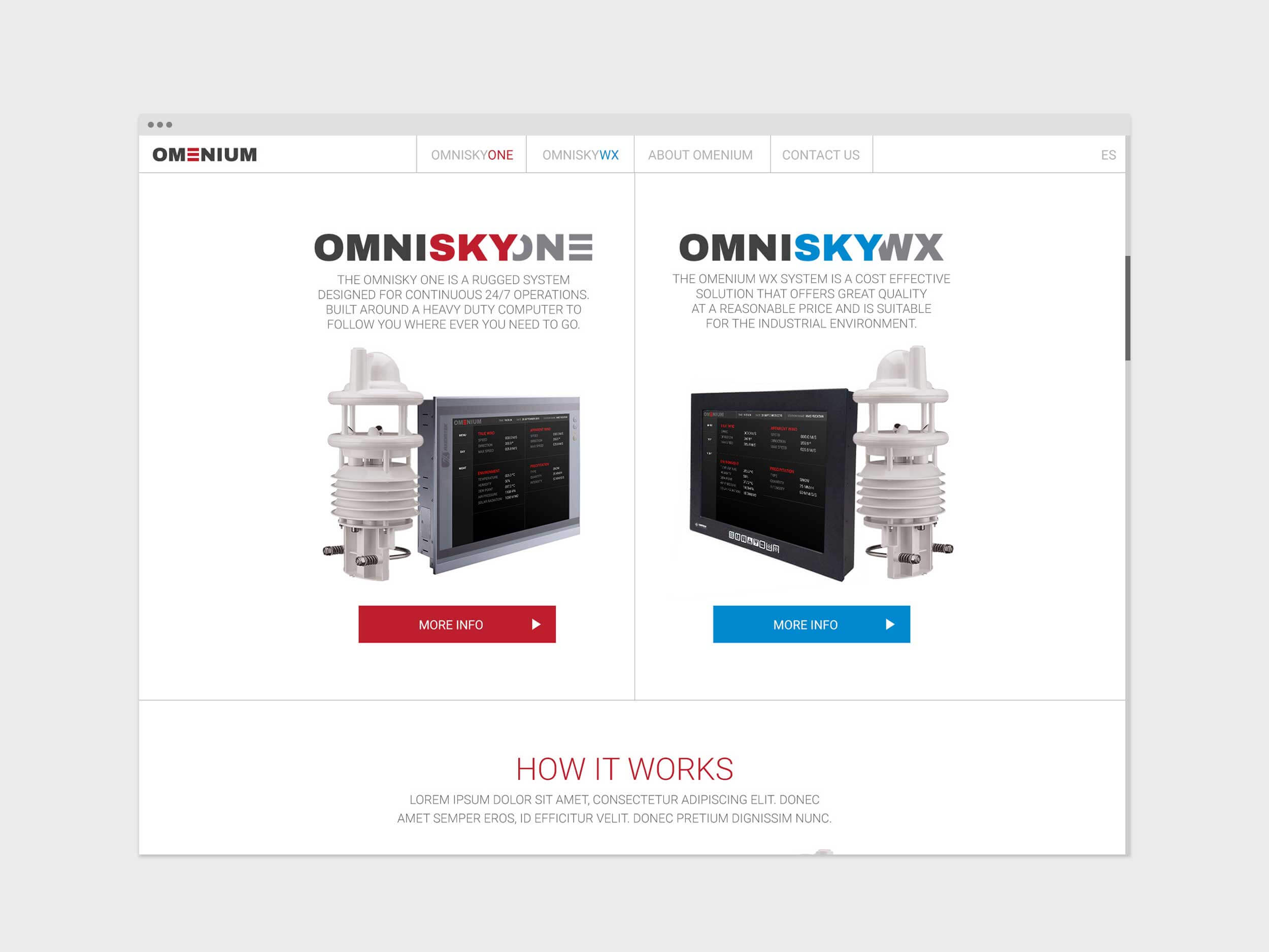Omenium – Website 02